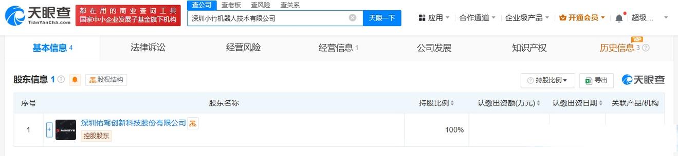 经营范围包括智能机器人的研发,人工智能理论与算法软件开发,智能机器