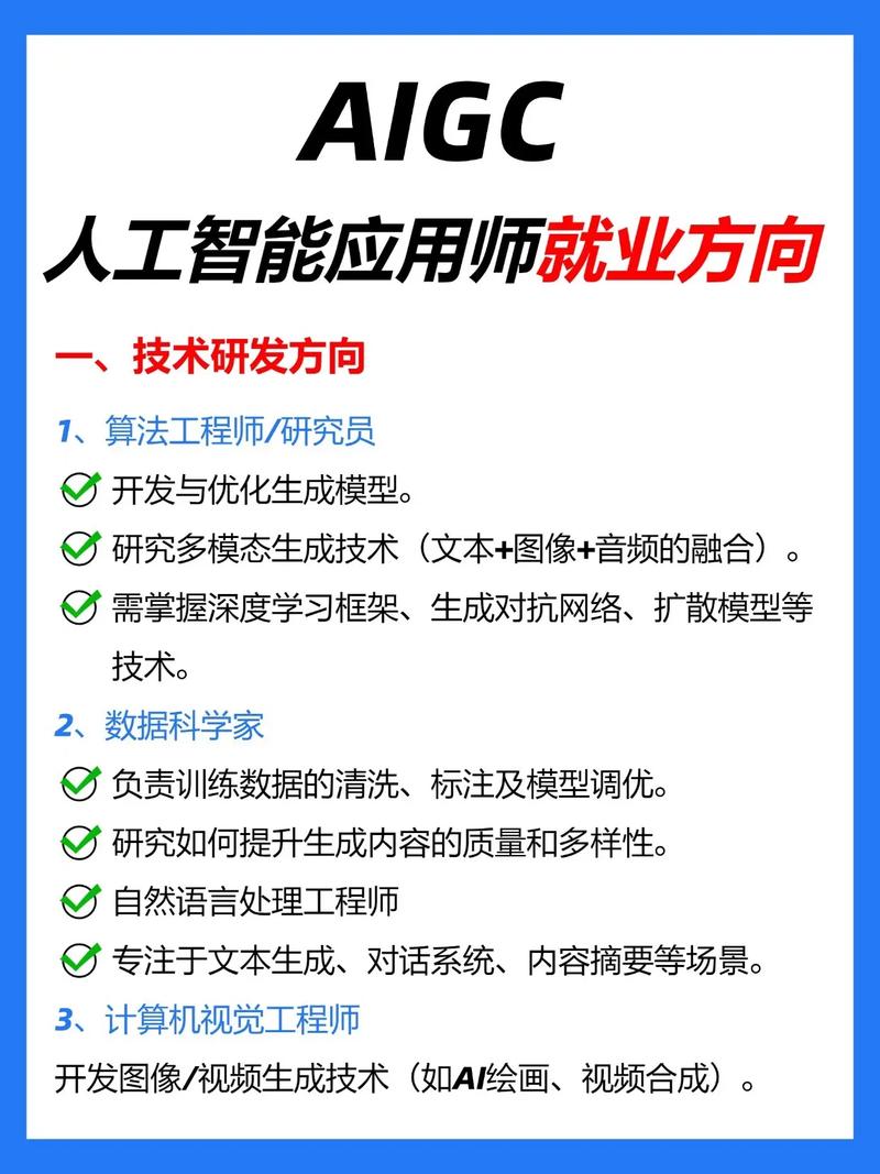 aigc人工智能应用