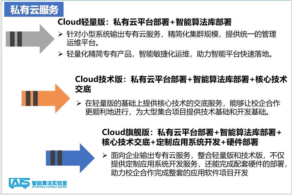 黄翰